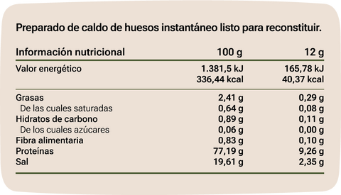 Proteína de Caldo de Huesos