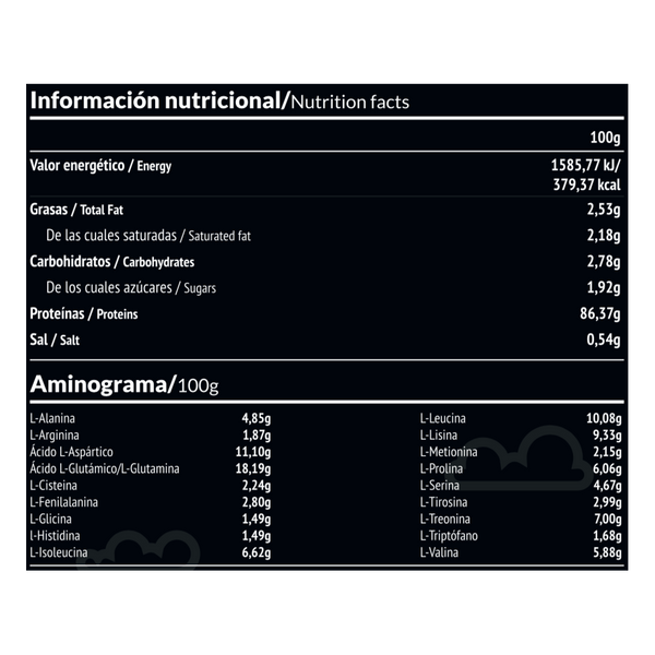 Panacea: Aislado de Proteína de Suero Sabor Chocolate
