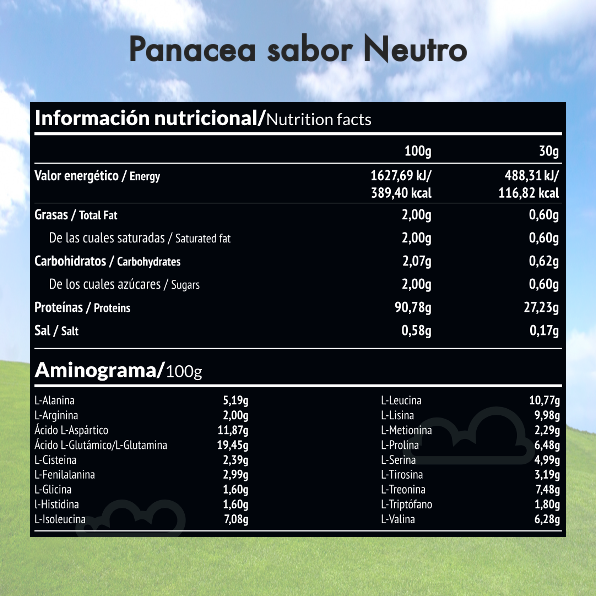 Panacea 3 X 750 g